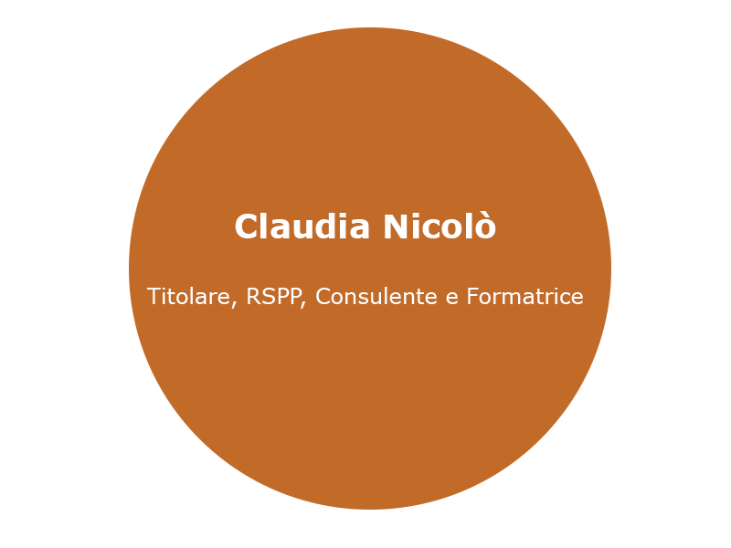 Claudia Nicolò - Titolare, RSPP, Consulente e Formatrice